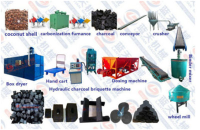 hydraulic charcoal briquette machine