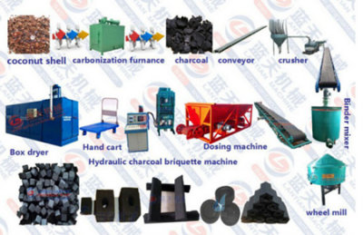 shisha charcoal briquette making machine supplier