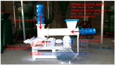 Coal rod extruder machine