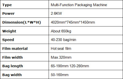 Hookah charcoal packing machine