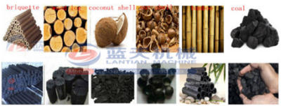 Coconut shell carbonization furnace