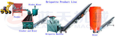 Mineral powder briquette machine